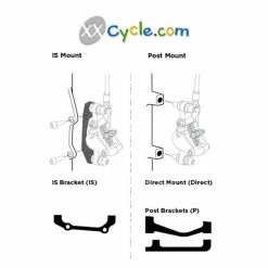Adaptateur Frein à Disque BBB Powermount BBS94R -Magasin De Vélo adaptateur frein a disque bbb powermount bbs94r 2