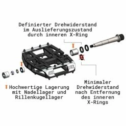 Pédales Plates Tatze MC-Air Axe Cr-Mo 9 Pédales Plates Tatze MC-Air Axe Cr-Mo -Magasin De Vélo pedales plates tatze mc air axe cr mo 3
