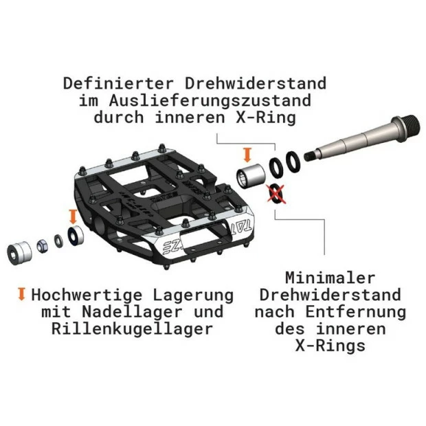 Pédales Plates Tatze MC-Air Axe Cr-Mo 6 Pédales Plates Tatze MC-Air Axe Cr-Mo – Image 4